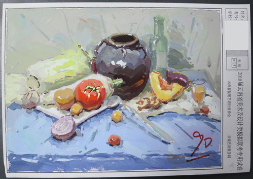 2018云南省第三屆美術(shù)及設計類模擬聯(lián)考一模優(yōu)秀試卷賞析